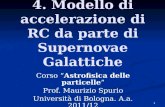1 4. Modello di accelerazione di RC da parte di Supernovae Galattiche Corso Astrofisica delle particelle Prof. Maurizio Spurio Università di Bologna. A.a.