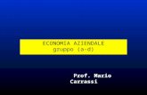 ECONOMIA AZIENDALE gruppo (a-d) Prof. Mario Carrassi.