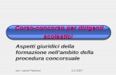 Corso-concorso per dirigenti scolastici Aspetti giuridici della formazione nellambito della procedura concorsuale avv. Laura Paolucci 5.2.2007.