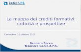 La mappa dei crediti formativi: criticità e prospettive Cernobbio, 16 ottobre 2012 Gennaro Rocco Tesoriere Co.Ge.A.P.S.
