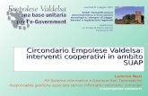 Circondario Empolese Valdelsa: interventi cooperativi in ambito SUAP Lorenzo Nesi PO Sistema Informativo e Gestione Reti Telematiche Responsabile gestione.