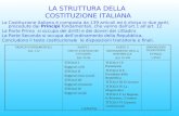 LA STRUTTURA DELLA COSTITUZIONE ITALIANA La Costituzione Italiana è composta da 139 articoli ed è divisa in due parti, precedute dai Principi fondamentali,