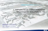 LIMPIANTO DI SMISTAMENTO BAGAGLI DI MALPENSA T1 Massimo Casarotto SEA - Aeroporti di Milano Responsabile Coordinamento Scali.