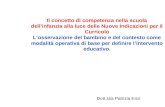 Il concetto di competenza nella scuola dellinfanzia alla luce delle Nuove Indicazioni per il Curricolo Losservazione del bambino e del contesto come modalità.