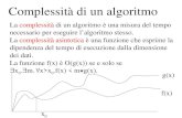 Complessità di un algoritmo La complessità di un algoritmo è una misura del tempo necessario per eseguire l’algoritmo stesso. La complessità asintotica.