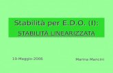 Stabilità per E.D.O. (I): STABILITÀ LINEARIZZATA Marina Mancini 19-Maggio-2006.