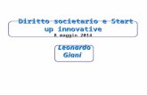 Diritto societario e Start up innovative Diritto societario e Start up innovative 8 maggio 2014 Leonardo Giani.