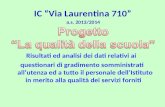 IC “Via Laurentina 710” a.s. 2013/2014 Risultati ed analisi dei dati relativi ai questionari di gradimento somministrati all’utenza ed a tutto il personale.