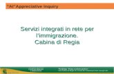 1 Servizi integrati in rete per l’immigrazione. Cabina di Regia “AI”Appreciative Inquiry.
