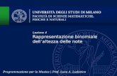 Rappresentazione binomiale dell’altezza delle note Lezione 4 Programmazione per la Musica | Prof. Luca A. Ludovico.