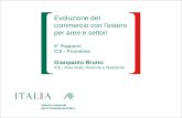 Evoluzione del commercio con l’estero per aree e settori 9° Rapporto ICE - Prometeia Gianpaolo Bruno ICE - Area Studi, Ricerche e Statistiche.
