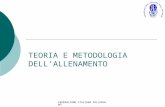 FEDERAZIONE ITALIANA PALLAPUGNO TEORIA E METODOLOGIA DELL’ALLENAMENTO.