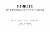 MIMESIS un percorso tra Arte e Filosofia Ed. Visiva a.s. 2010 2011 Prof. F. Ardigò Prof.sa R. Zelioli.