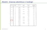 Bio-MS lezione 1 1 Atomi: massa atomica e isotopi.