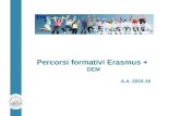 Percorsi formativi Erasmus + DEM A.A. 2015-16.  Studio  Traineeship (tirocini) AZIONE CHIAVE 1: MOBILITA’ INDIVIDUALE AI FINI DELL’APPRENDIMENTO.