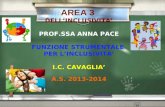 AREA 3 DELL’INCLUSIVITA’ PROF.SSA ANNA PACE FUNZIONE STRUMENTALE PER L’INCLUSIVITA’ I.C. CAVAGLIA’ A.S. 2013-2014.