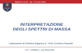INTERPRETAZIONE DEGLI SPETTRI DI MASSA Laboratorio di Chimica Organica 2 - Prof. Cristina Cimarelli L27 - CHIMICA - AA 2014-2015.