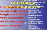 LA LITURGIA DELL’EUCARISTIA  Riti d’ingresso  Liturgia della Parola  Liturgia eucaristica  Riti di comunione  Riti di congedo I°Dio chiama il suo.