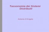 Tassonomia dei Sistemi Distribuiti Antonio D'Angelo.