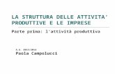 LA STRUTTURA DELLE ATTIVITA’ PRODUTTIVE E LE IMPRESE Parte prima: l’attività produttiva A.A. 2013/2014 Paola Campolucci.