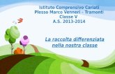 Istituto Comprensivo Cariati Plesso Marco Venneri – Tramonti Classe V A.S. 2013-2014 La raccolta differenziata nella nostra classe.