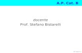 A.P. cat. B - 1 A.P. Cat. B docente Prof. Stefano Bistarelli.