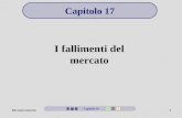 Microeconomia1 I fallimenti del mercato Capitolo 17 Capitolo 16.