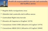 Regole della navigazione area  Obiettivi del controllo del traffico aereo  Controlled flight into terrain  Disastro di Capoterra (Cagliari 1979)
