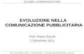 GLOBAL COMMUNICATION Prof. Paolo Ricotti - Milano, 1 Dicembre 2011 - Università degli Studi di Milano - Bicocca EVOLUZIONE NELLA COMUNICAZIONE PUBBLICITARIA.
