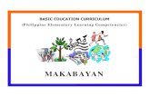 Makabayan Elementary Bec,PELC Makabayan