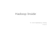 Hadoop Inside