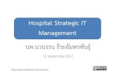 Hospital Strategic IT Management