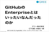 Agile Shibuya github_enterprise