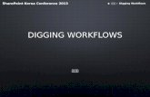 [SharePoint Korea Conference 2013 / 한기웅] Digging workflow