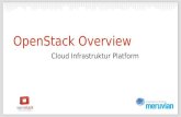Open stack overview