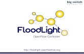 Floodlight   tutorial - Clemson / Georgia Tech
