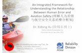 An integrated framework for understanding the relationship between human error and aviation safety