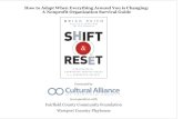 Shift & Reset Event - Westport Country Playhouse