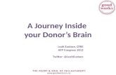 A Journey Inside your Donor's Brain, AFP Congress 2012