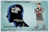 How 2 Create Urgency-Questions are the key to unlocking your reality-chapter-9