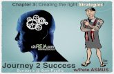 Creating the Right Strategy -Journey 2 Success™ with Pete Asmus- Episode 52- SUNDAY 2014-04-27