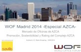 WOF MADRID 2014, ESPECIAL AZCA