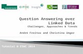 Question Answering over Linked Data: Challenges, Approaches & Trends (Tutorial @ ESWC 2014)