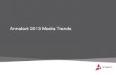Annalect media trends executive summary (1)