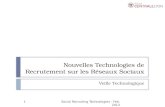 Social Recruiting Technologies