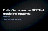 Rails Gems realize RESTful modeling patterns