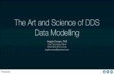 The Art and Science of DDS Data Modelling