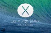 OS X Basic Shortcuts