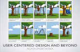 User Centered Design and Beyond