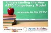 ASTD Competency Model 2013
